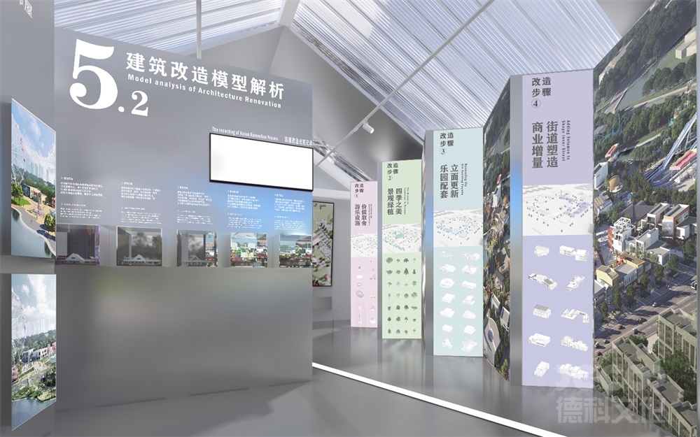 規(guī)劃館設(shè)計(jì)中如何考慮展示內(nèi)容的多媒體融合和互動(dòng)性體驗(yàn)？