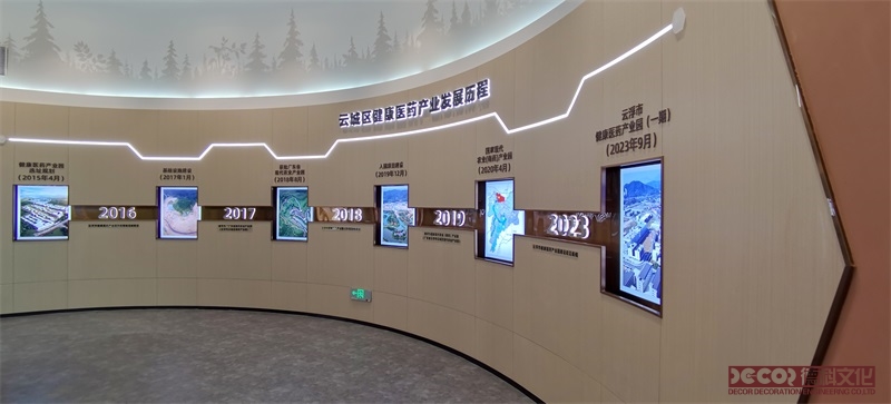 博物館設(shè)計(jì)時(shí)，如何處理不同展覽主題的需求？