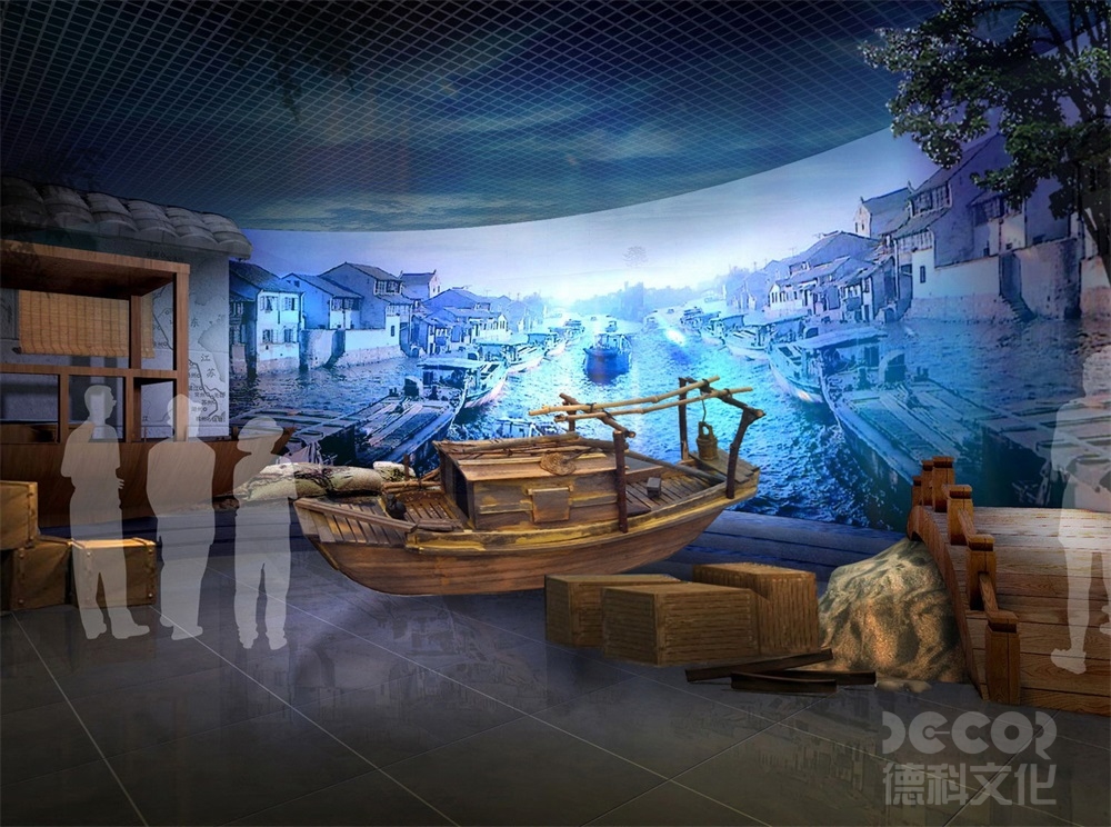 政府投資的博物館設(shè)計(jì)價(jià)格預(yù)算如何制定？